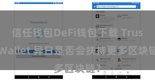 信任钱包DeFi钱包下载 Trust Wallet 异日是否会扶持更多区块链？