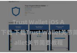 Trust Wallet iOS Android下载 下载Trust Wallet关节简要教程